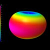 3d radiation plot Robotonbd