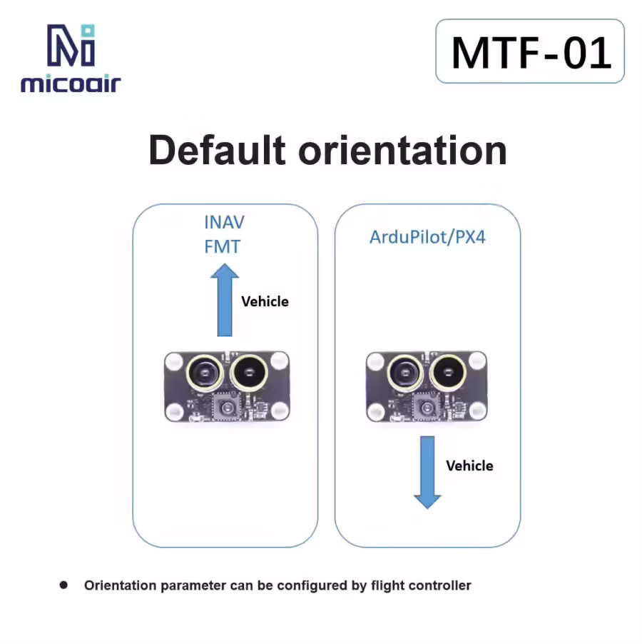 MicoAir Optical Flow & Lidar Sensor MTF-01 - Image 5
